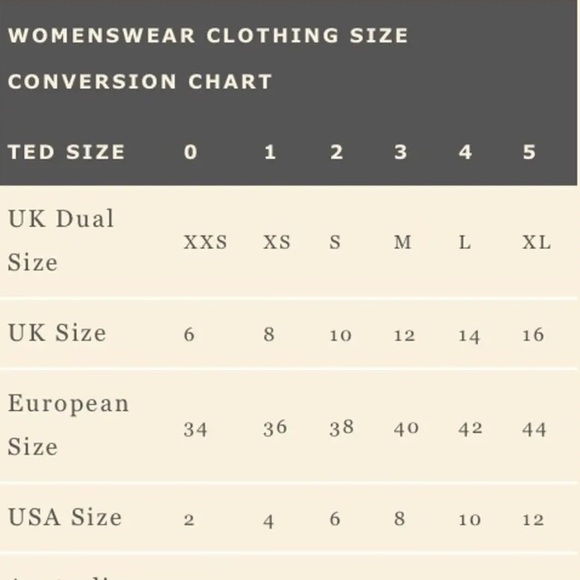 Ted Baker Blue Ruffle Cap Sleeve Pencil Bodycon Dress - Picture 7 of 9